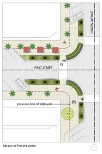 Illustration: the curb cut designs.
