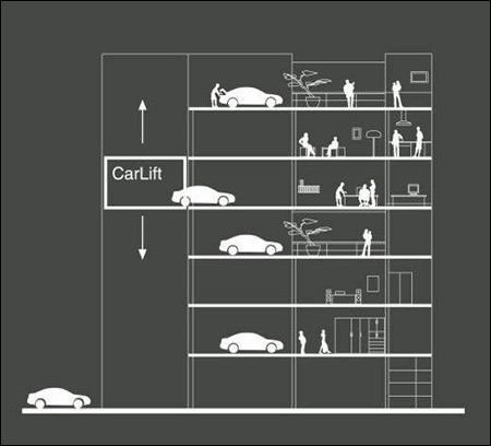 Image: CarLoft