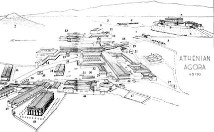 Image: A sketch of the Greek agora.