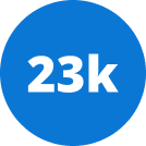 Twenty three thousand users