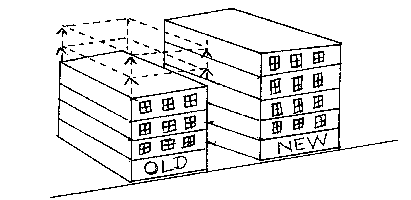 An example of contextual height limits.
