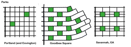 Photo: Three grid patterns