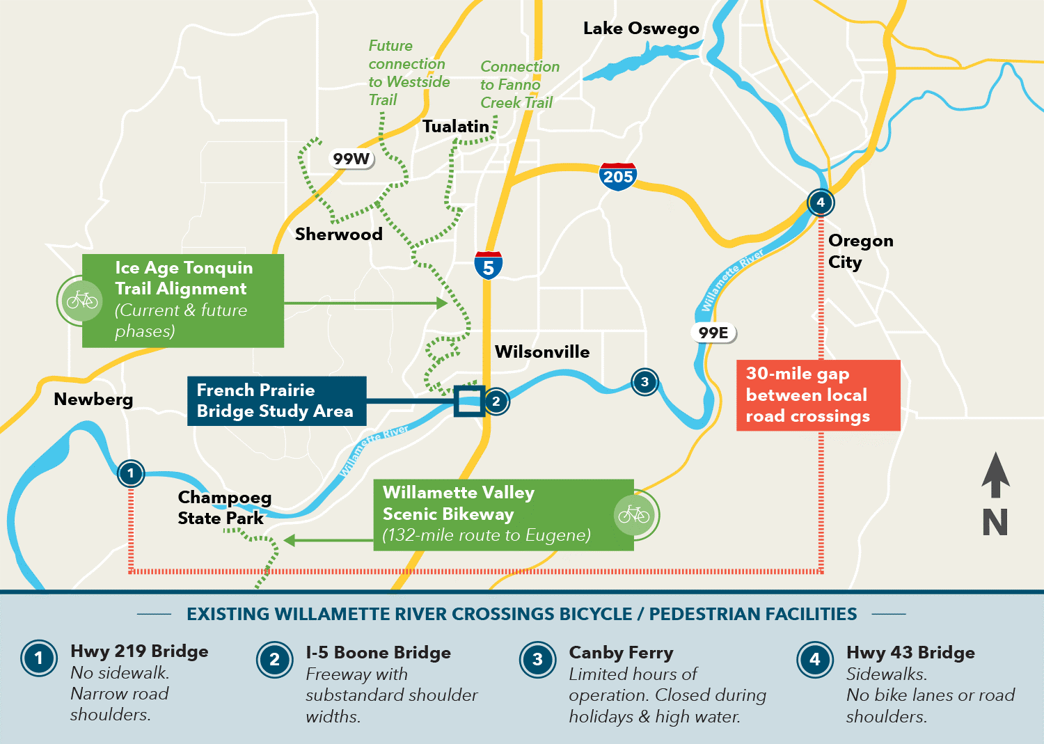 Finishing Touches for Car-Free Bridge Plan in Oregon | Planetizen News