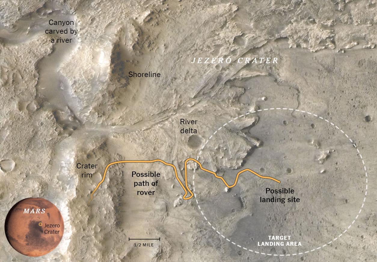 Jezero Crater landing zone