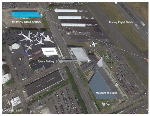 diagram of relationship between aviation high school and boeing field