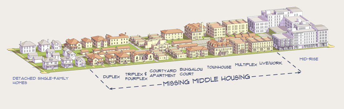 Missing Middle Housing