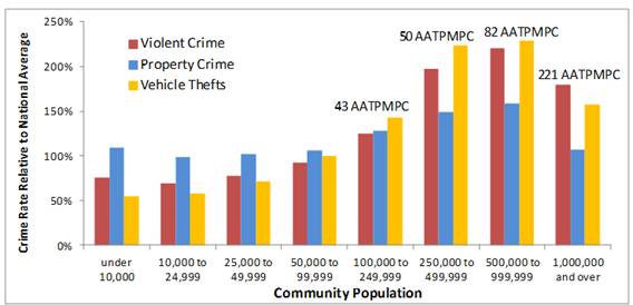 Rising crime rates at North Star Mall stir safety concerns among shoppers