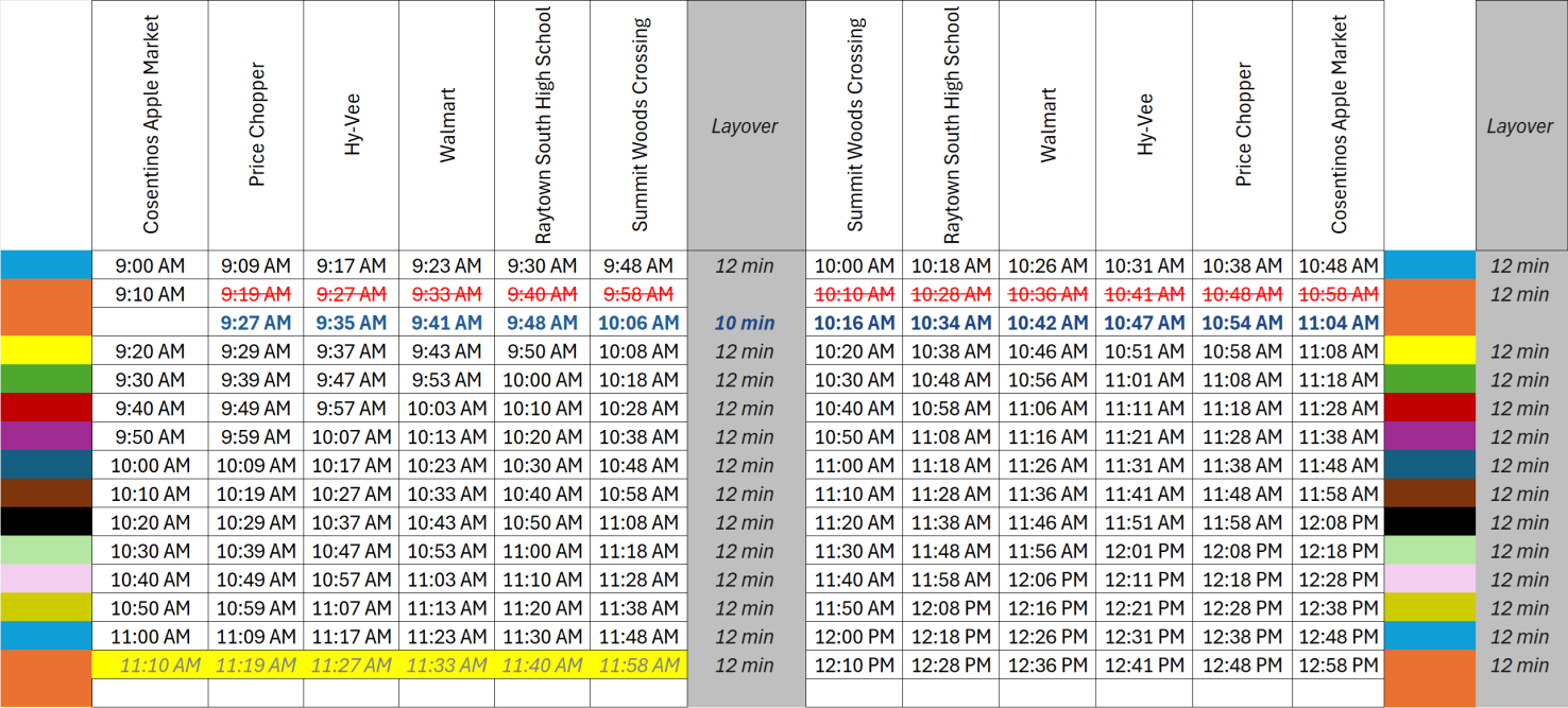 Animated GIF of chart of transit bus schedule.