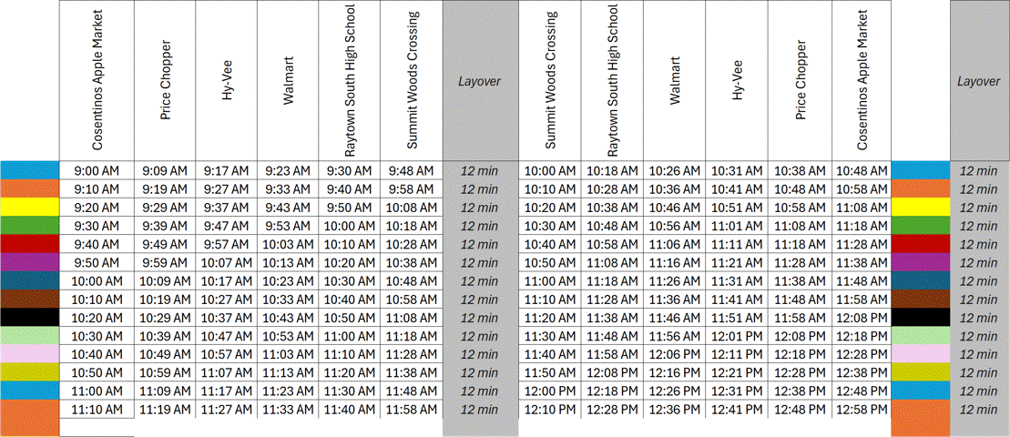 Animated GIF of transit bus schedule.