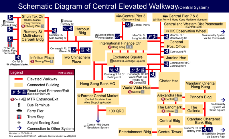 Hong Kong’s Pedway Network