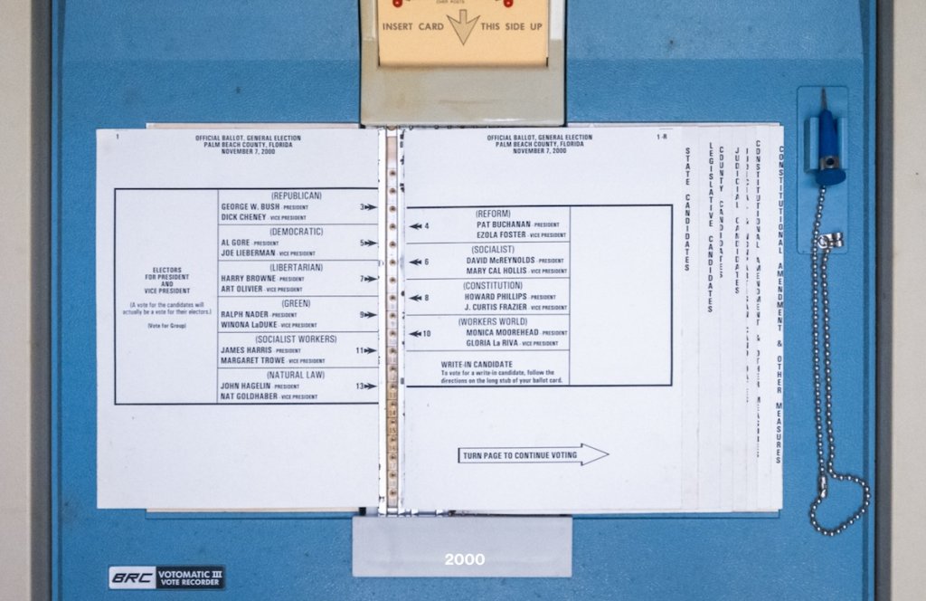 Florida 'butterfly ballot' from 2000 presidential election.