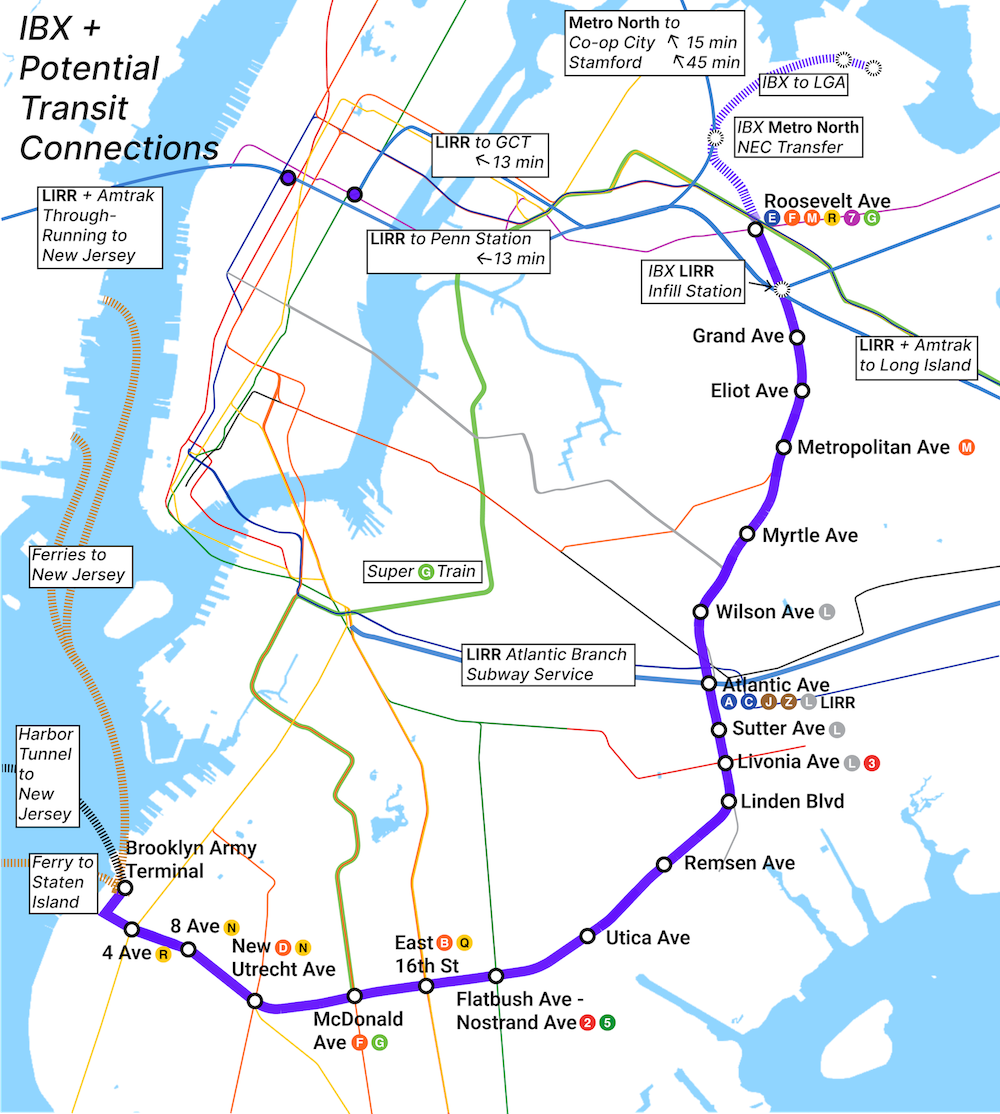 The proposed route of the IBX (in violet) with conceptual complimentary transportation projects. Image: Michael Cahana/MTA