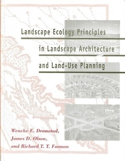 Landscape Ecology Principles for Land Use Planning and Landscape Architecture