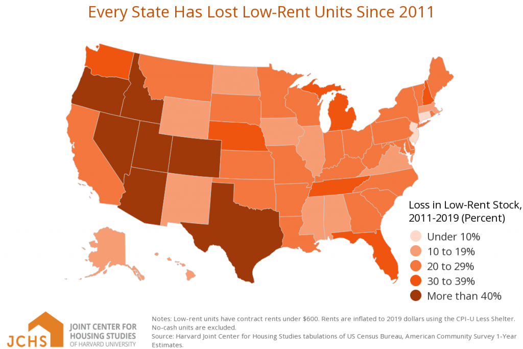 A graph showing all 50 states with increasing loss of affordable rental units.