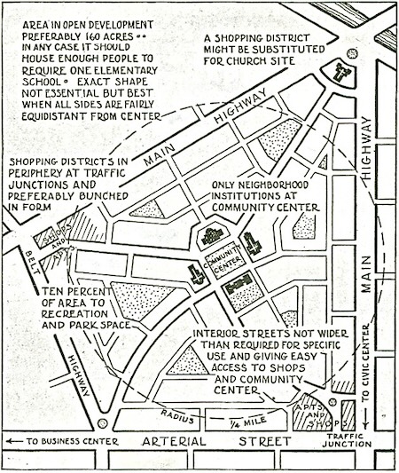 Black and white drawing of ideal town layout.
