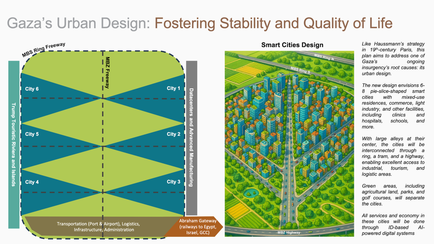 Figure 3: Project Sunrise Slide 7