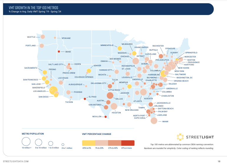 2019 to 2024 VMT Trends (https://learn.streetlightdata.com/transportation-emissions-climate-impact-index-2024)