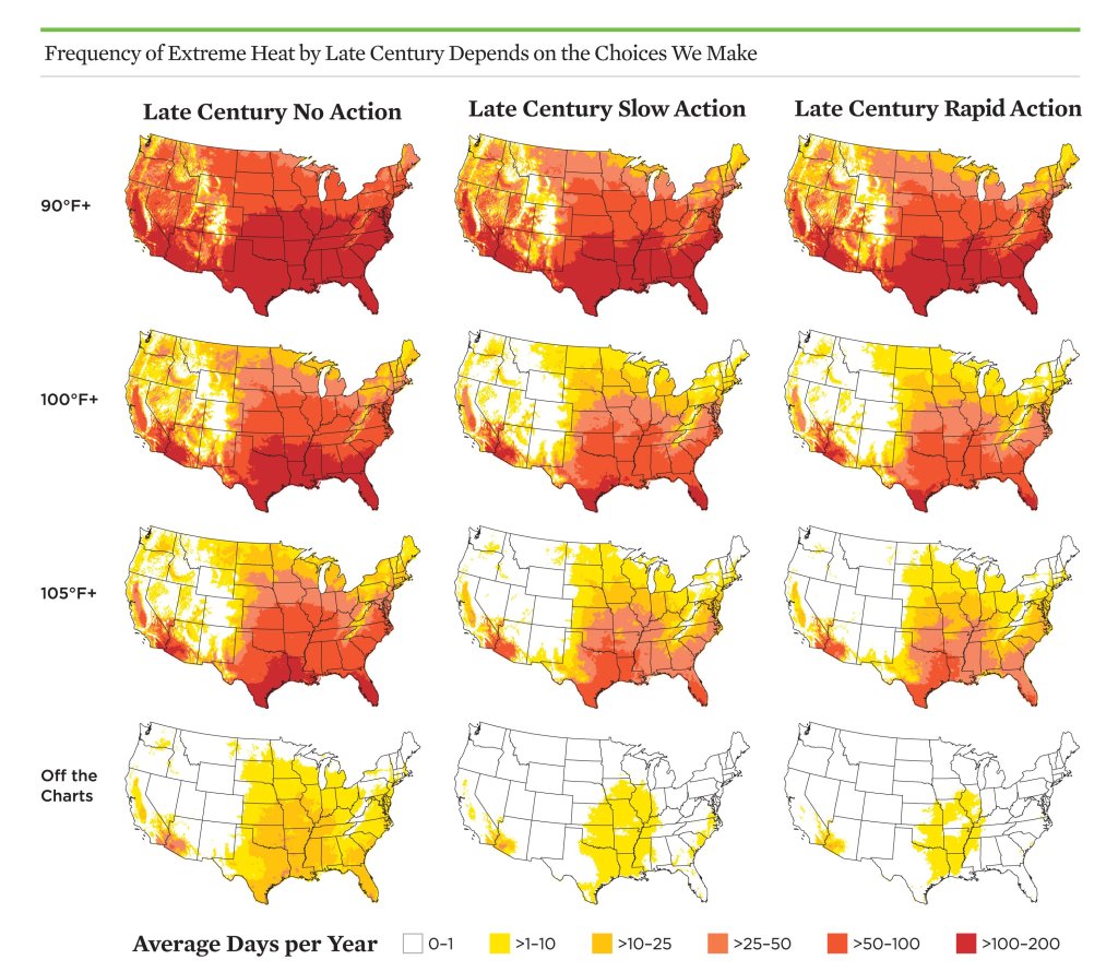 A map showing the average temperature across the United States depending on future greenhouse gas emissions. 