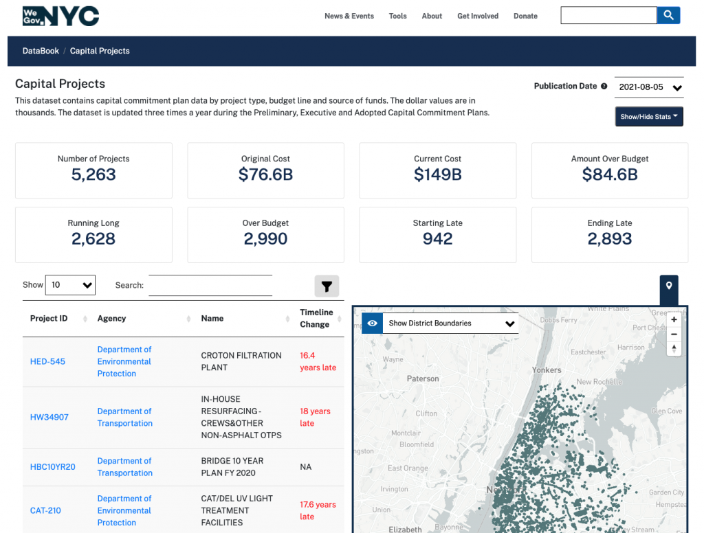 A screengrab of the WeGovNYC capital projects dashboard.