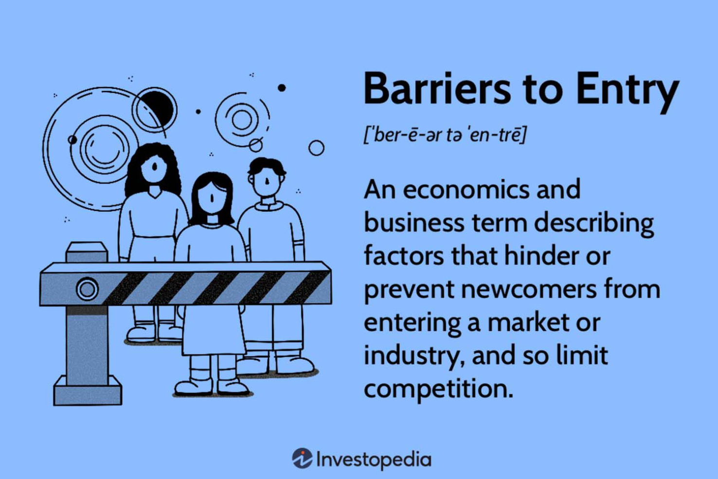 Barriers to entry definition on blue background