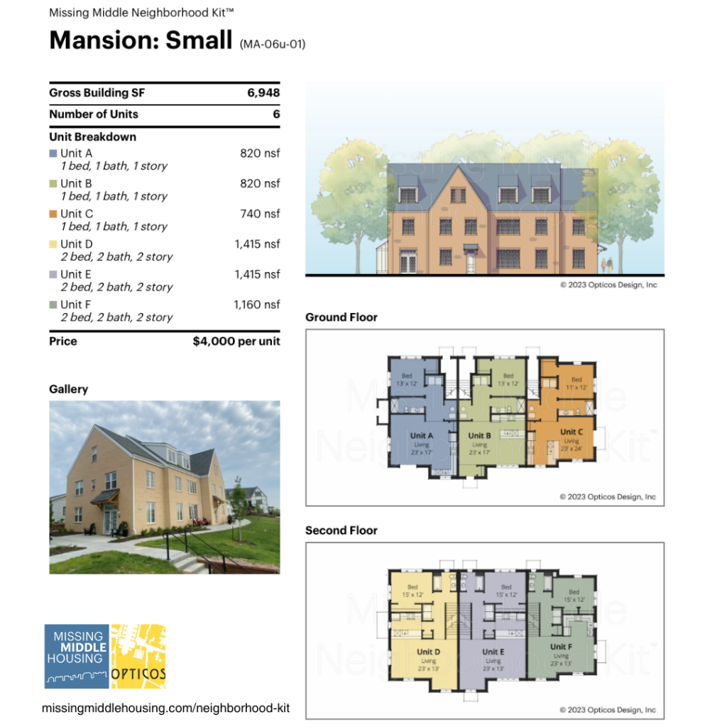 Floorplan for "Small Mansion" with six units.