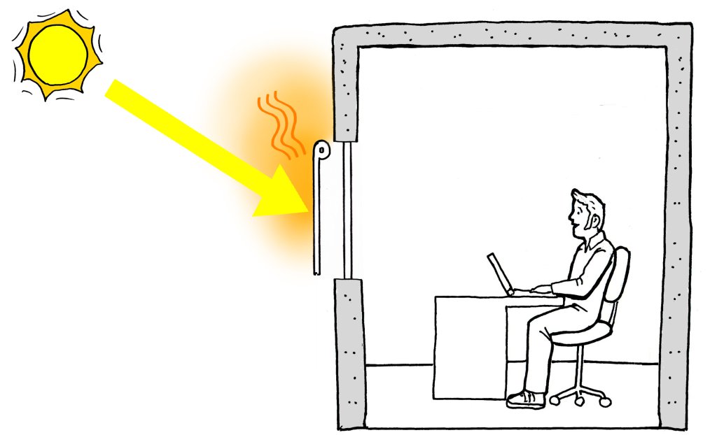 An exterior shade blocks sunlight before it enters a building, resulting in more comfort and cooling efficiency.