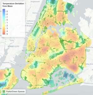 A map of heat island effects in New York City, showing higher effect in outer boroughs like Queens..