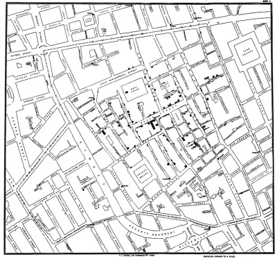 London 1854