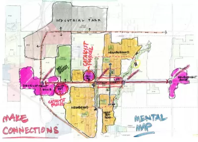 Mental Map