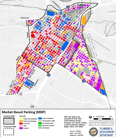 Parking Requirements
