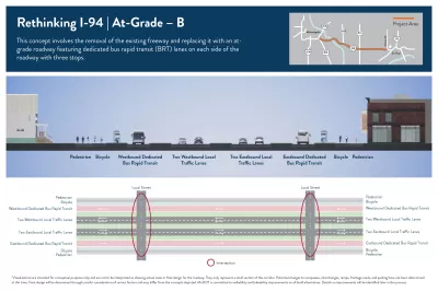 Diagram of proposed at-grade alternartive B for Interstate 94 project