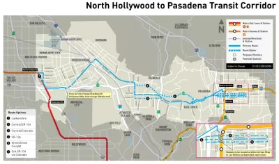 Transit Planning