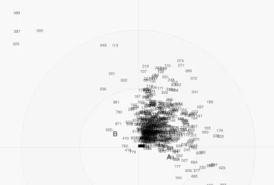 data displayed in black and white on a screen