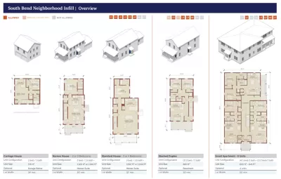 A series of diagrams shows a variety of housing types pre-approved for construction in South Bend, Indiana.