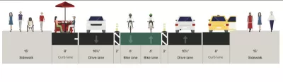 A rendering of a proposed bike lane project, with a two-way bike lane in the center of the street.