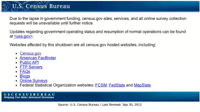 Census.gov shutdown message
