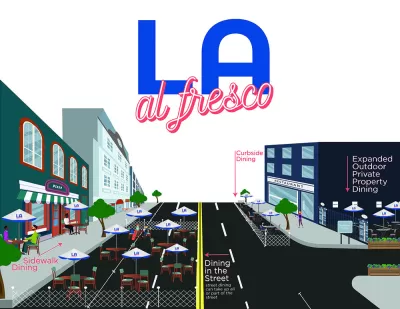 L.A. ordinance would make alfresco dining program permanent - Los Angeles  Times