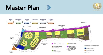 Diagram of Master Plan for Gaza.