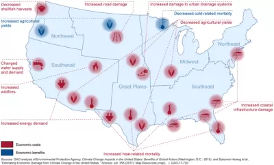 Economic Impacts of Climate Change