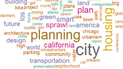 Word Cloud detail
