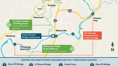 Transportation Planning