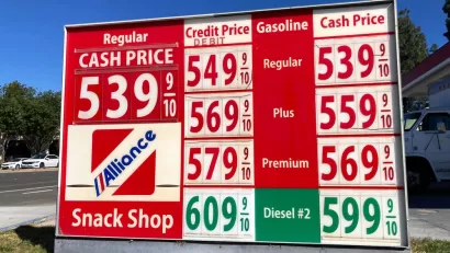 Gas station prices sign