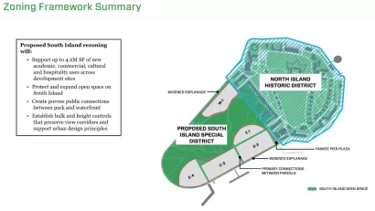 Governors Island - South Island Rezoning