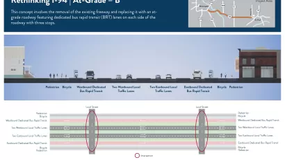 Diagram of proposed at-grade alternartive B for Interstate 94 project