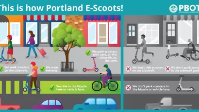 E-Scooters