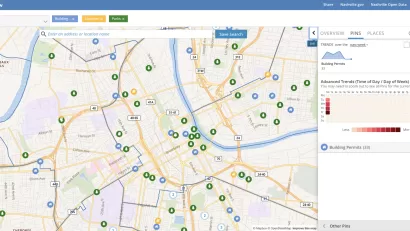 City Data Platform