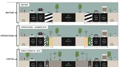 Vision Zero