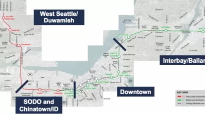 Transit Planning