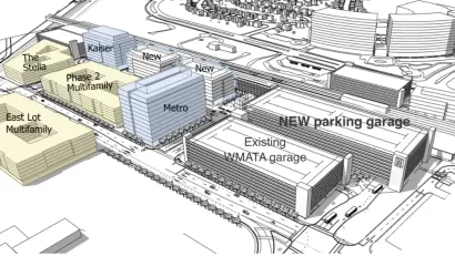 Transit Oriented Development