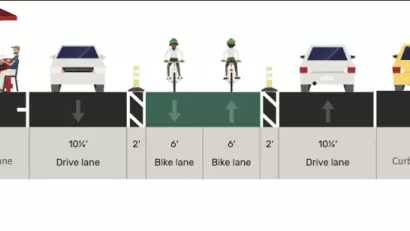 A rendering of a proposed bike lane project, with a two-way bike lane in the center of the street.